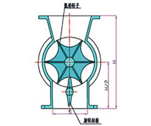 TGB刮板式清理型关风器