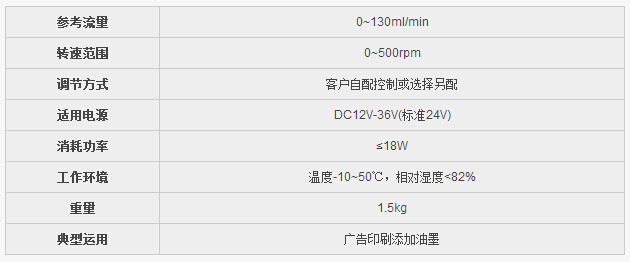 OEM蠕动泵TH-15.jpg