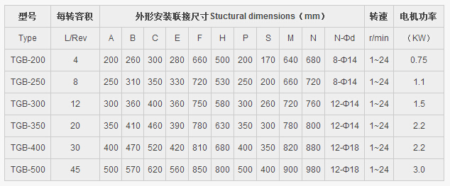 TGB刮板式.jpg